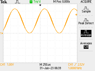 PWM sine wave at 1kHz