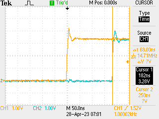 Oscilloscope trace